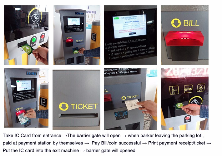 Processus de paiement automatique de parking.jpg