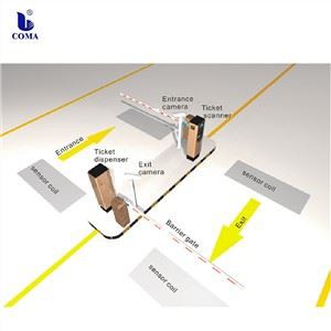Analyse des avantages et des inconvénients du capteur de bobine