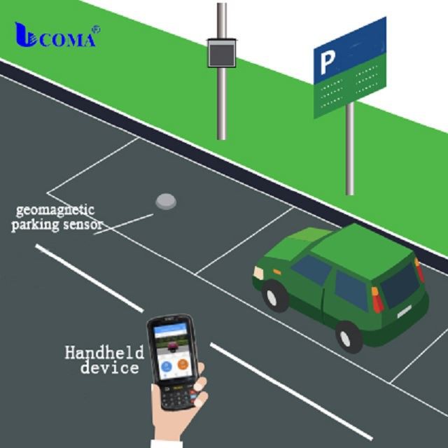 Détecteur géomagnétique LORA